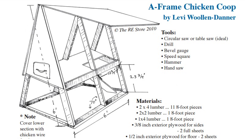 10 A-Frame Chicken Coops For Keeping Small Flock Of Chickens | The 