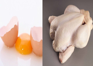 Basic Nutritional Facts of Chicken meat and Eggs | The Poultry Guide