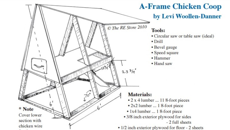 Chicken Coop Building Plans With Salvaged Materials